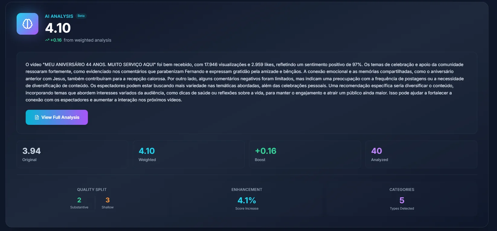 AI-powered insights and recommendations